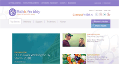 Desktop Screenshot of fertility-news.rmact.com